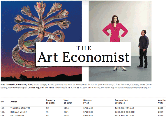 The Art Economist utilized Connare Tech to help them create a web based publishing platform without the need for an IT department.   The magazine's digital publishing system used the same layout files that were sent to the printer and created the online digital version all without human interaction.